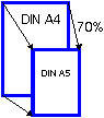 Skalierung von DIN A4 auf DIN A5